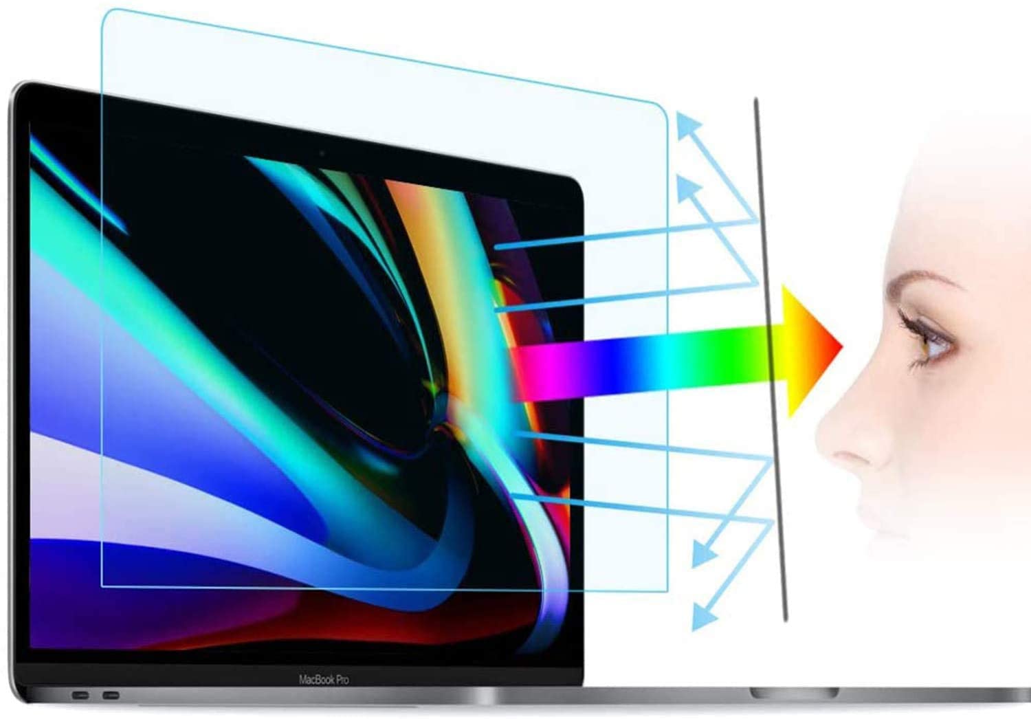 2X Guard Cover voor ASUS ROG S - Pc Gaming Asus recensie en prijs