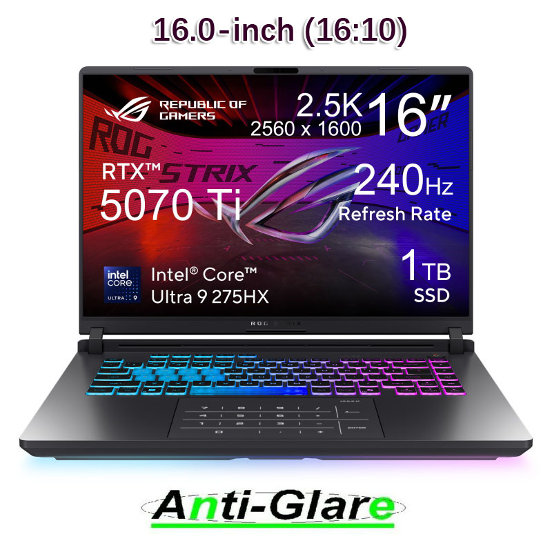 2X Guard Cover voor ASUS ROG S - Pc Gaming Asus recensie en prijs