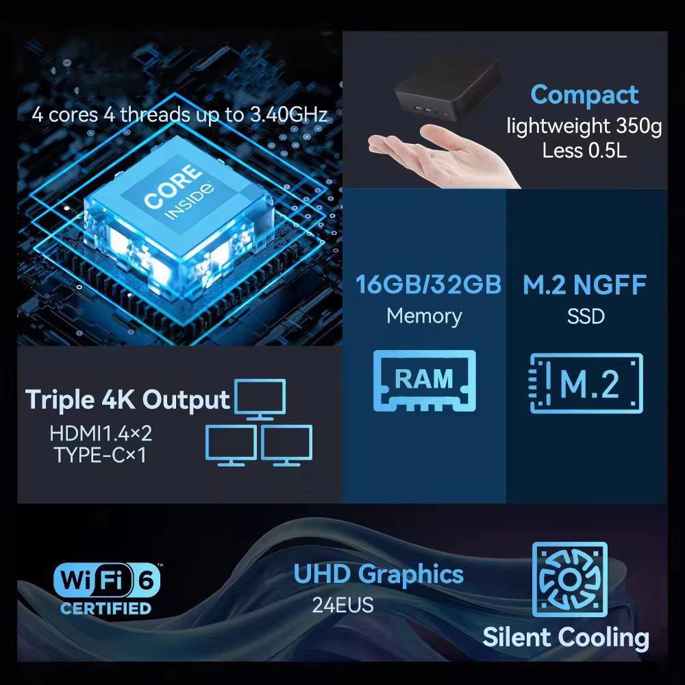 2026 Intel N150 Mini PC Draagb - Pc Gaming Second recensie en prijs