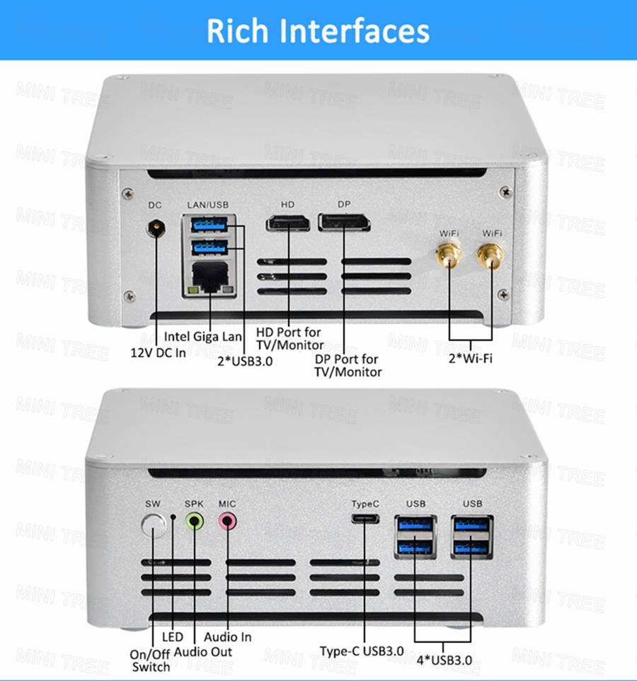 Win11 Mini PC Cube 13e generat - Pc Gaming I5 recensie en prijs